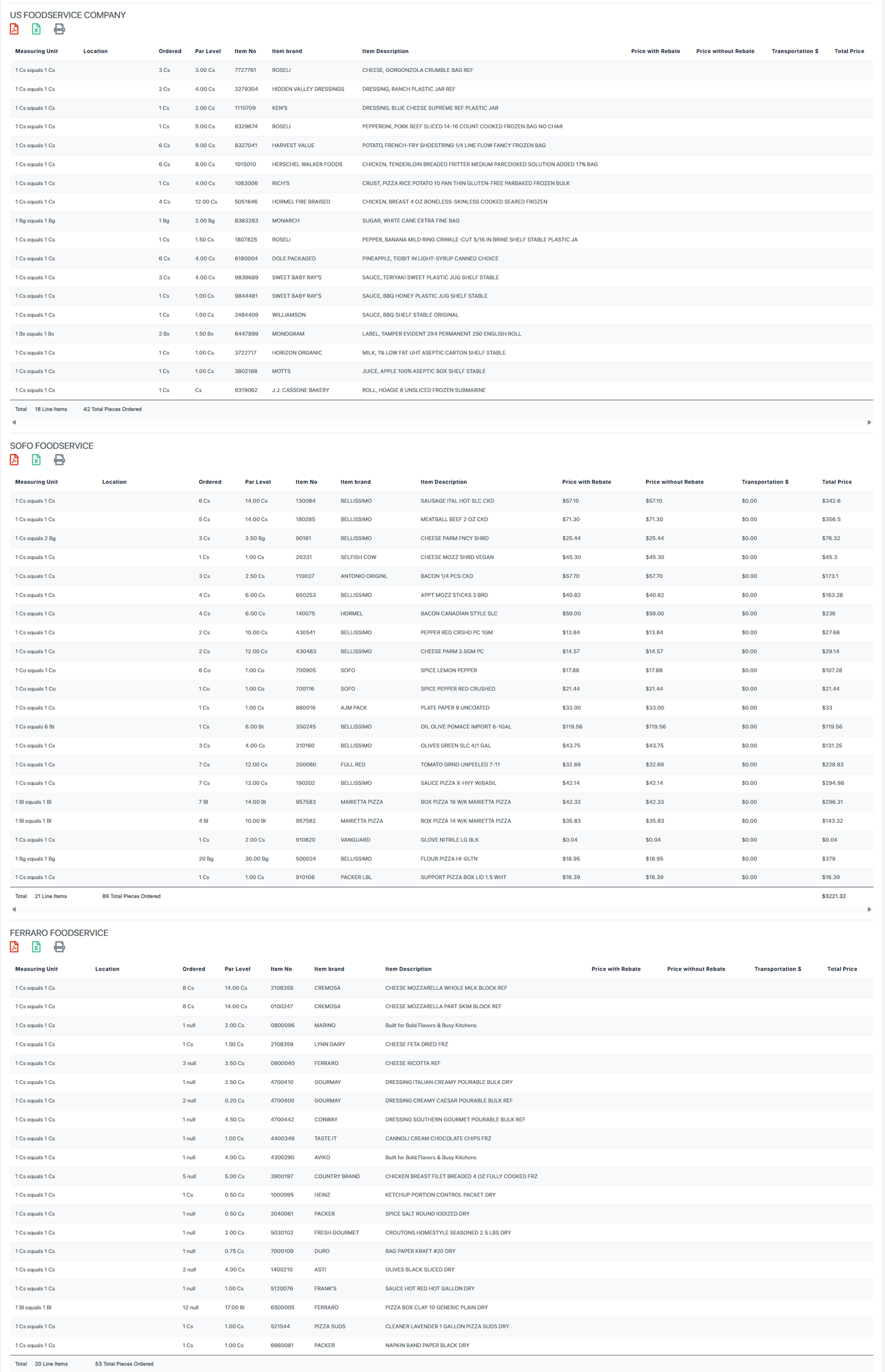 WookAI sales rep portal listing customer orders, case volume, and category penetration