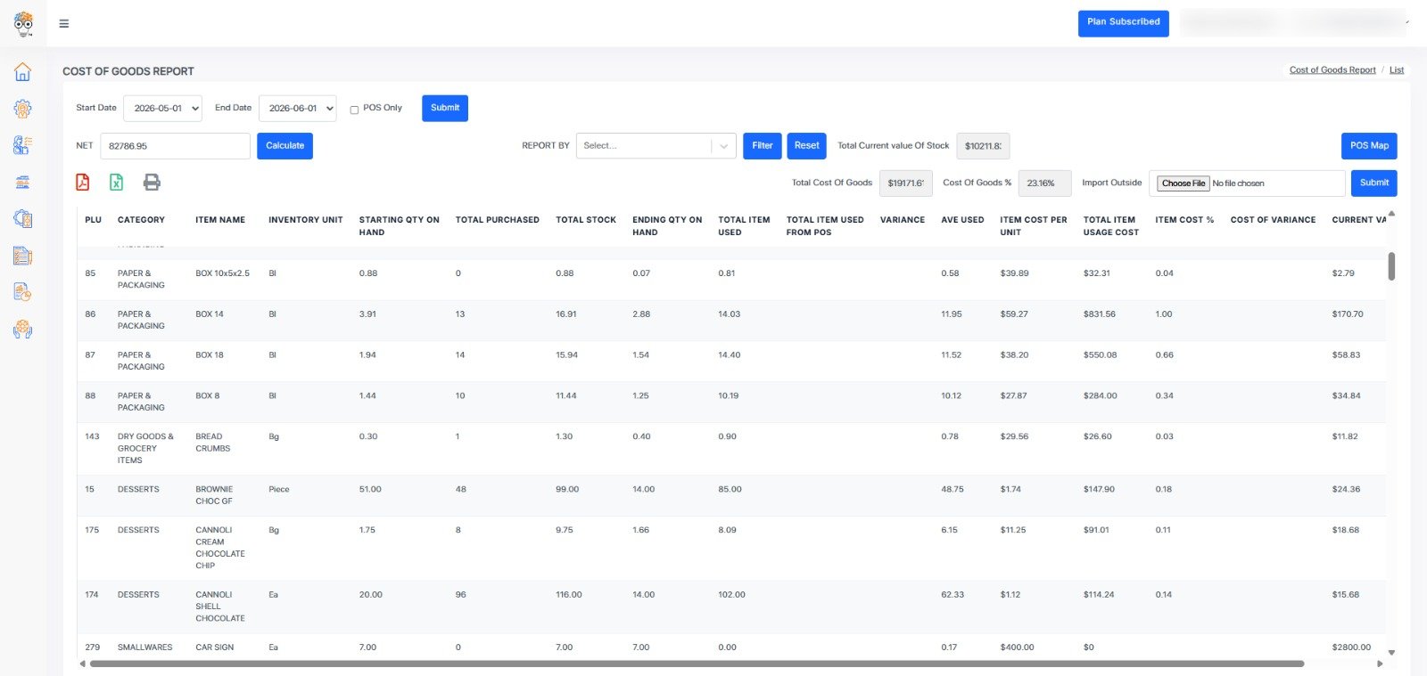 WookAI cost of goods report with usage, variance, and stock value columns